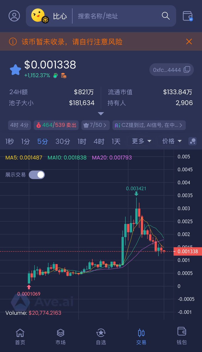 $比心 

跟上的粉丝朋友，起码5倍！
应该都舒服了吧！
推文高质量打狗！