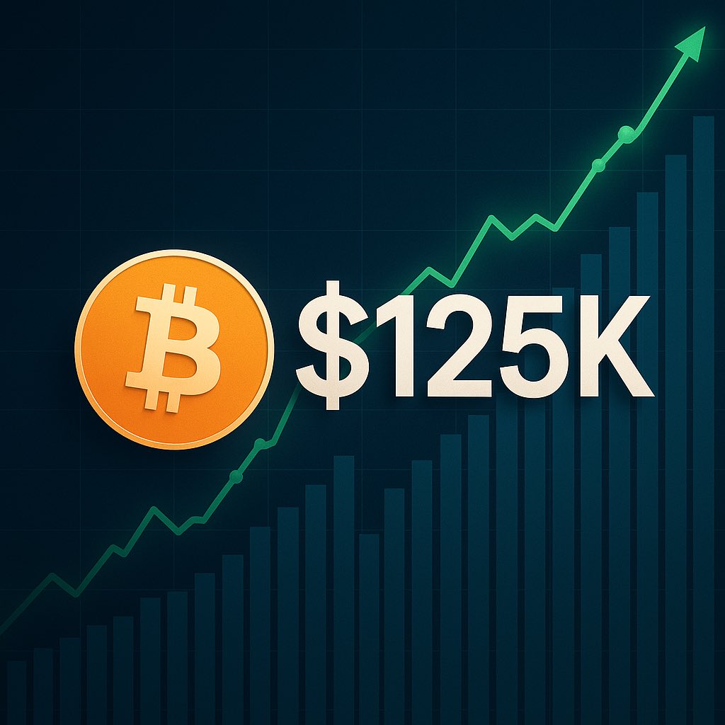 BuyBitcoinGR's tweet photo. 🟠 Το #Bitcoin έσπασε νέο ιστορικό ρεκόρ — $125.000! 🚀

Κάθε νέο ATH μας θυμίζει γιατί το #Bitcoin είναι το θεμέλιο της νέας οικονομίας: σπάνιο, παγκόσμιο και ασταμάτητο.

Η επανάσταση του χρήματος συνεχίζεται.

Ξεκίνα το ταξίδι σου σήμερα 👉 https://t.co/KjY5uNYSJz

#BuyBitcoin https://t.co/lhwGJhPYeq