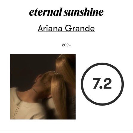 ArianaGonCharts tweet picture