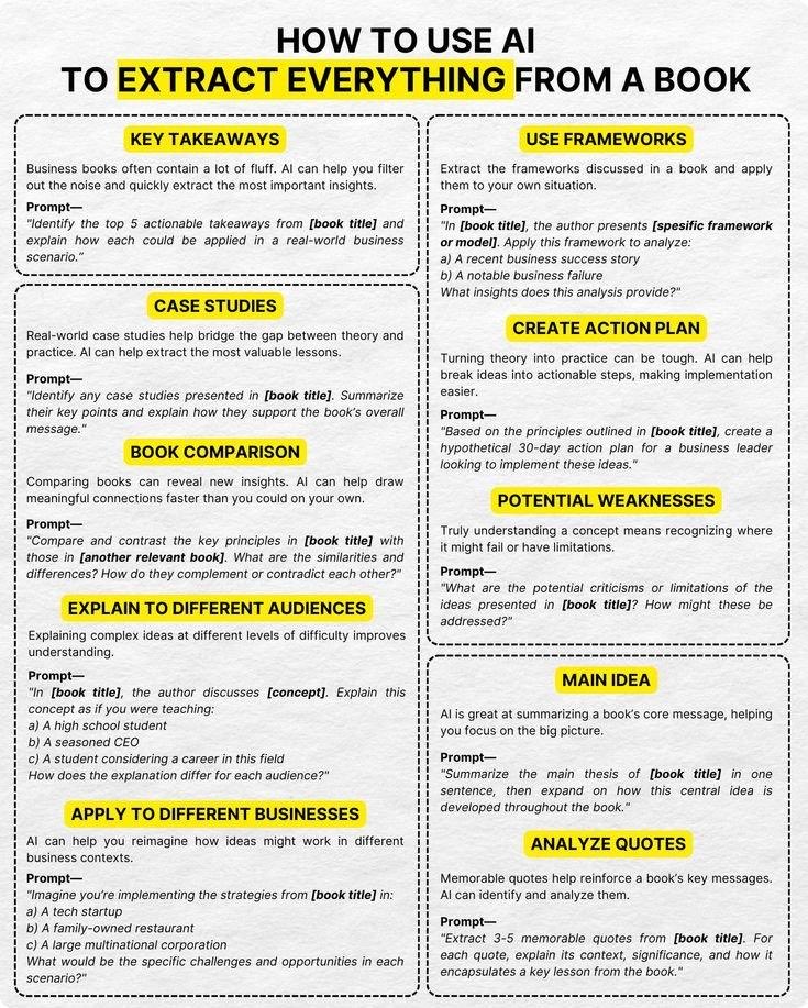 RoyAmal's tweet image. &quot;Unlock the power of AI to extract key insights from any book! Use frameworks, create action plans, and analyze quotes with these smart prompts. Check out this guide for more. Bookmark 🔖 this 
 #AI #BookSummary #LearnSmart&quot;