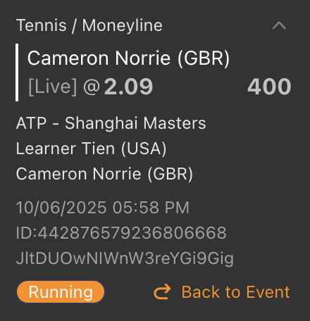luckyren8's tweet photo. Tennis Pick

4U Norrie ML @ 2 https://t.co/EsdZb42wFw