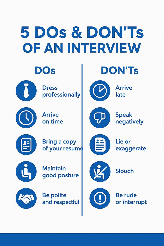 GordonBarrettGB's tweet photo. "Heading into an interview? Here's your cheat sheet! 
The difference between success and missing out often comes down to preparation and presentation. 
Save this guide and walk into your next interview with confidence! 💪 What's your best interview tip? 
Share below! https://t.co/kZtTGP09sg