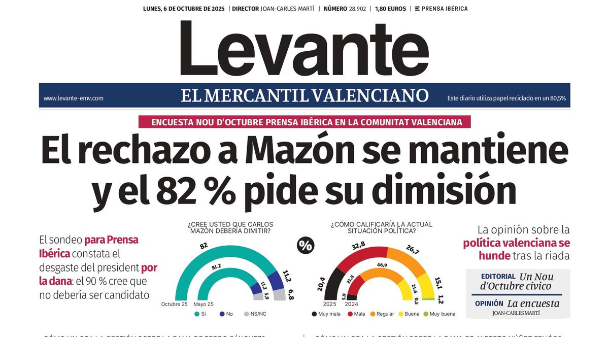 La pregunta que tots els dies ens fem el valencians i valencianes, és saber què més ha de passar perquè Mazón se’n vaja a casa.