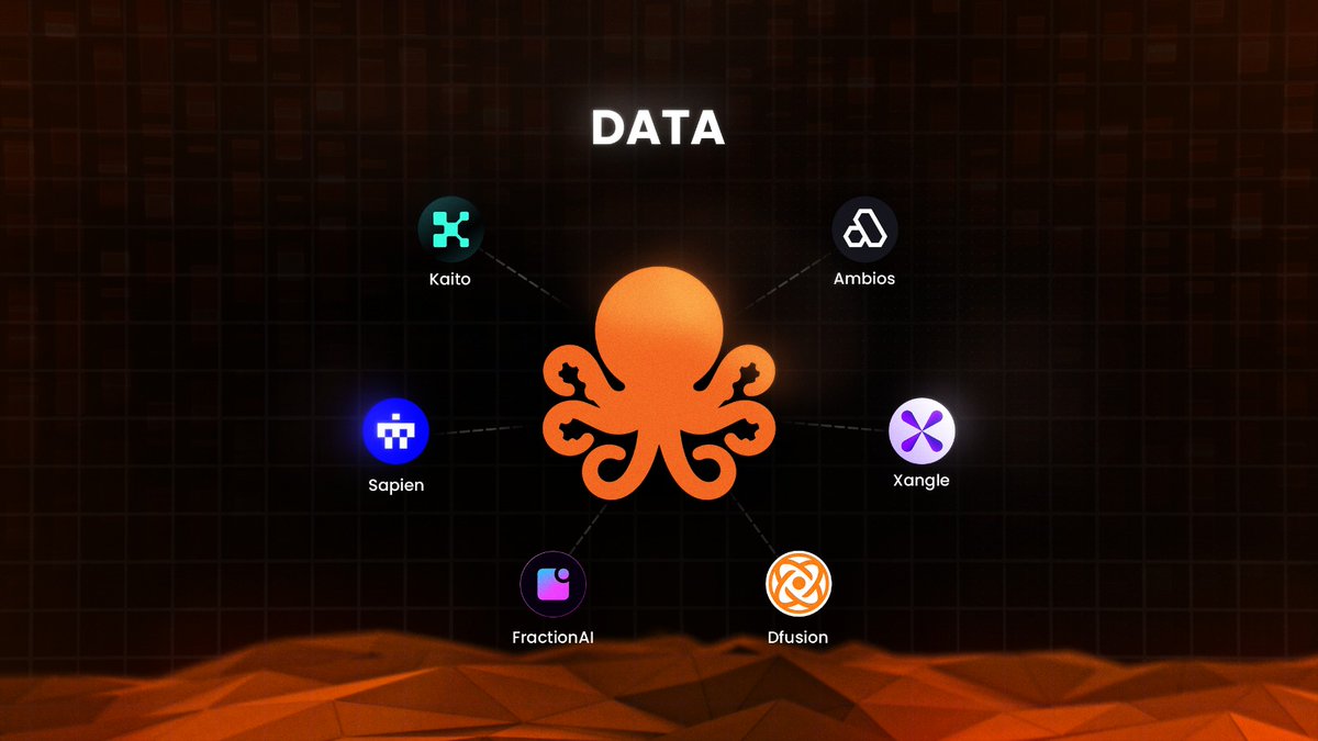 OpenledgerHQ's tweet image. Data Pipes: turning raw information into attributed signal

@KaitoAI: scaling research through attributed knowledge graphs
@AmbiosNetwork: bringing real-world climate data from 8,000+ sensors
@JoinSapien: mapping social signals into usable context
@Xangle_official: building Web3…