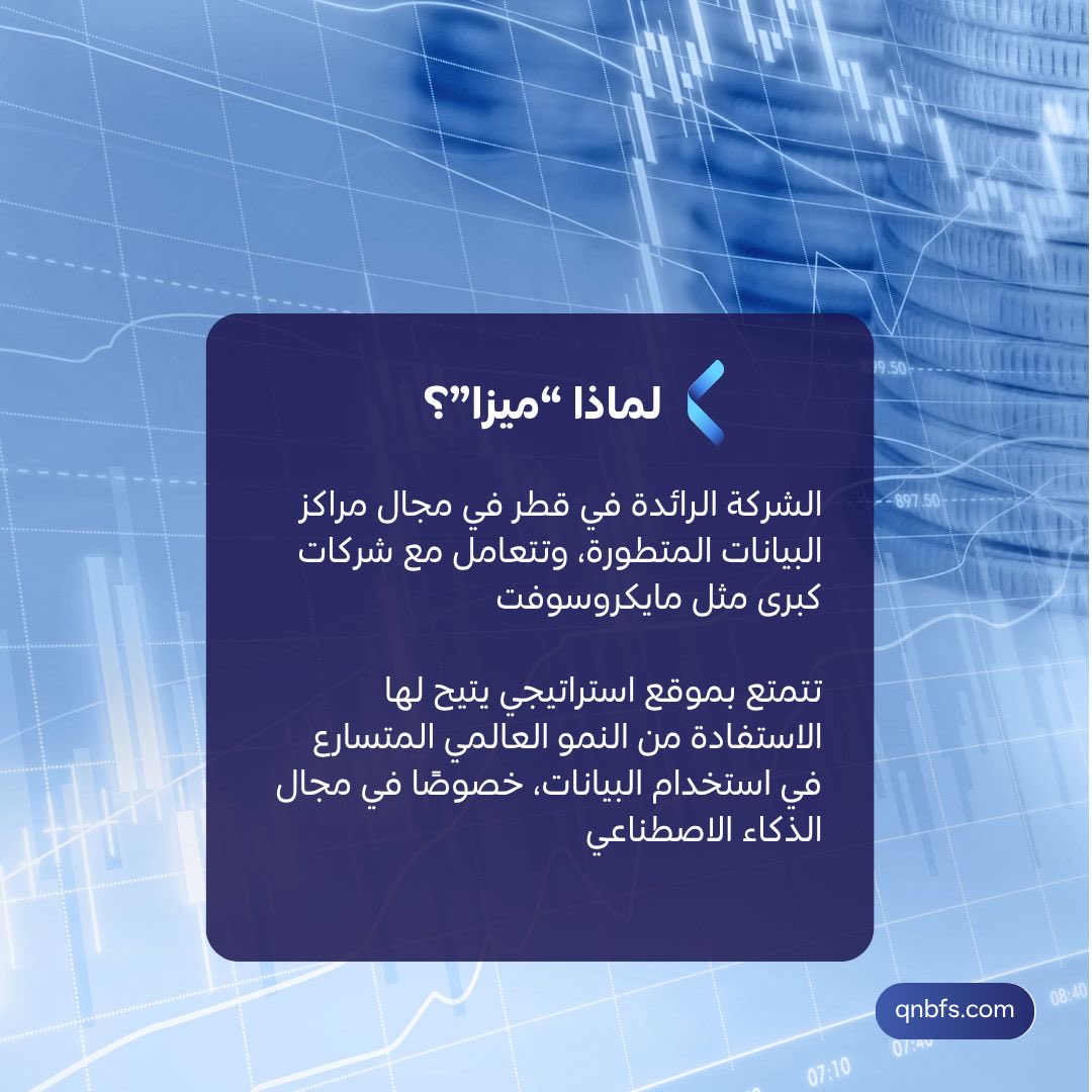 📊 هل تفكر في الاستثمار في سهم ميزا؟ 🤔 اكتشف ما إذا كانت الخطوة المناسبة لك.
حمّل تطبيقنا أو تفضل بزيارة موقعنا الإلكتروني للحصول على تحليلات ورؤى تفصيلية. 

#QNBFS