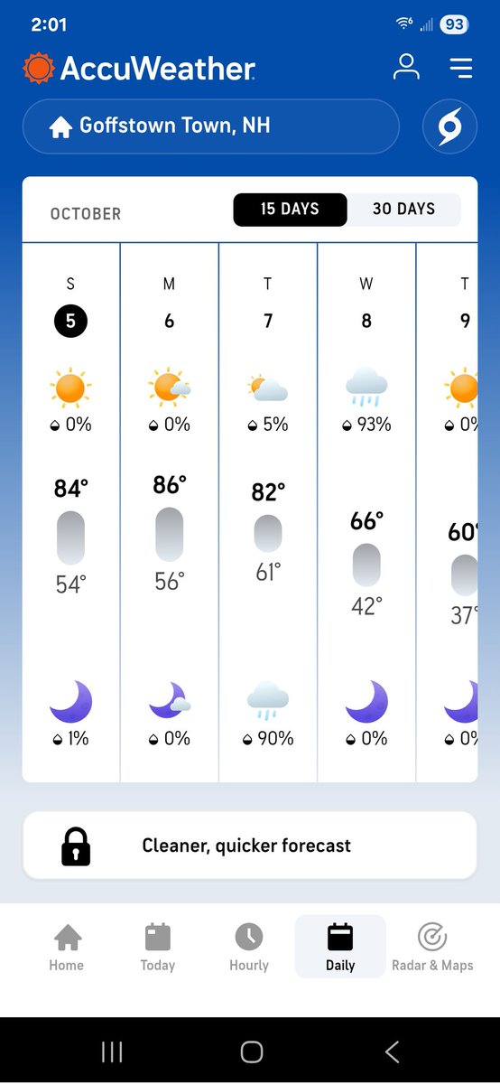 Summer is still holding on.