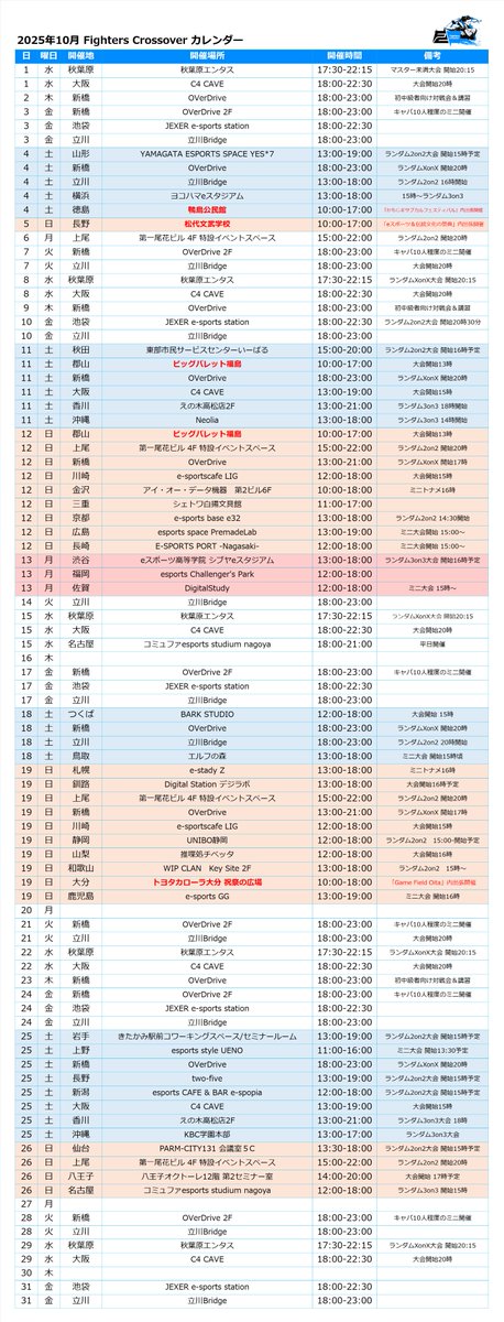 かげっち かげっち / kagecchi on X