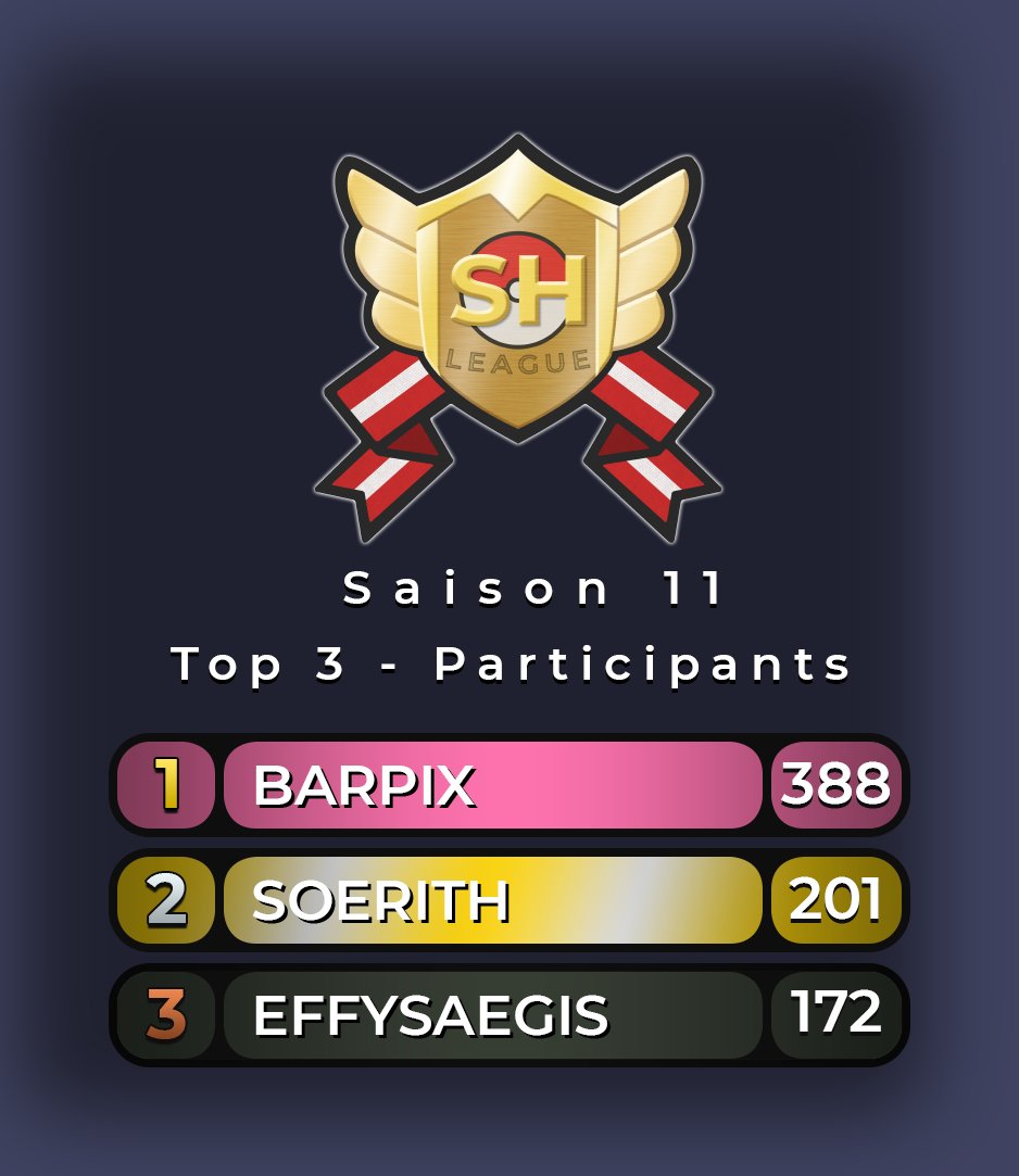 Shiny Hunting League tweet media