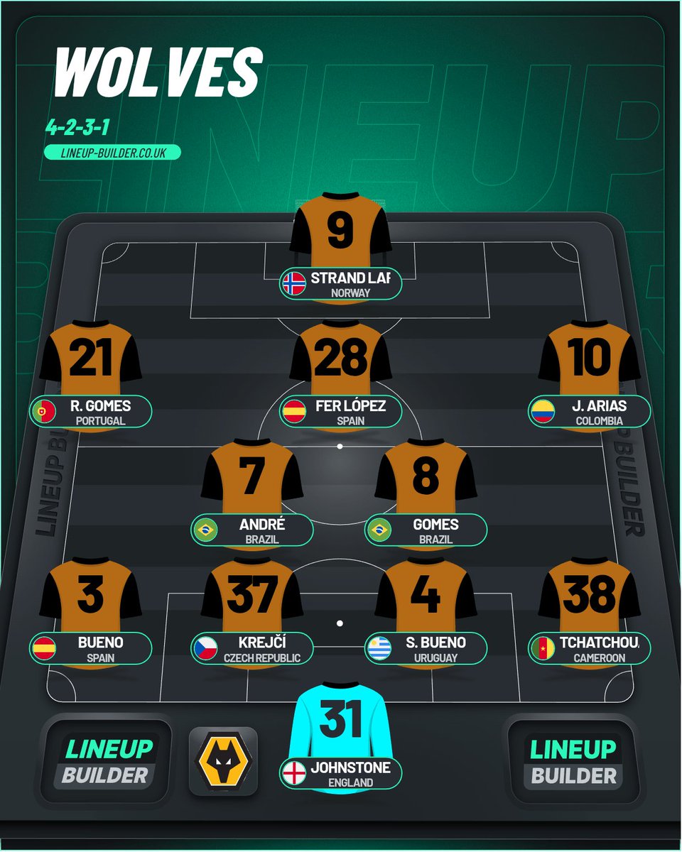 Come on Vitor, do the thing