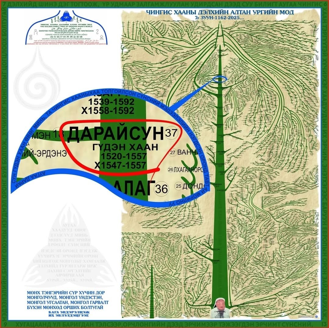 Ч̲Х-̲Т̲у̲л̲у̲й̲-̲Х̲у̲б̲и̲л̲а̲й̲-̲Ч̲и̲н̲г̲э̲м̲-̲Д̲а̲р̲м̲а̲б̲а̲л̲-̲Х̲а̲й̲с̲а̲н̲-̲Х̲ү̲с̲л̲э̲н̲-̲Т̲о̲Тө-̲Т̲ө̲г̲с̲т̲ө̲м̲ө̲р̲-̲Д̲ү̲ү̲р̲э̲н̲т̲ө̲м̲ө̲р̲-̲А̲ж̲а̲й̲-̲А̲г̲в̲а̲р̲ж̲и̲н̲-̲Х̲а̲р̲х̲у̲ц̲а̲г̲-̲Б̲а̲я̲н̲м̲ө̲н̲х̲-̲Б̲а̲т̲м̲ө̲н̲х̲-̲Т̲ө̲р̲б̲о̲л̲д̲-̲Б̲о̲д̲и̲ А̲л̲а̲г̲-̲Д̲а̲р̲а̲й̲с̲у̲н̲/