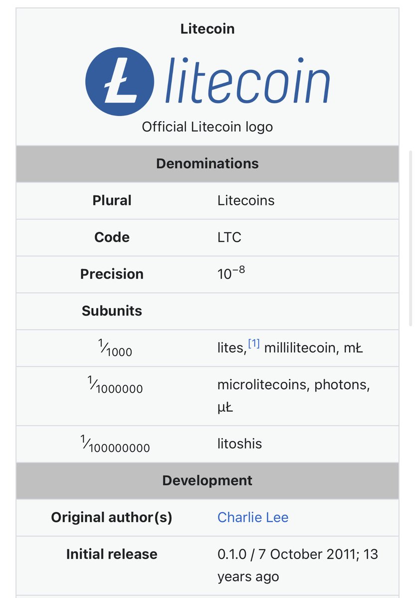 litecoin23766's tweet image. Tomorrow @Litecoin turns 14 years old.

100% uptime

When Bitcoin goes down, everyone will realize why so much blood and sweat was put into creating Litecoin. ✊

$ltc #bitcoin $btc