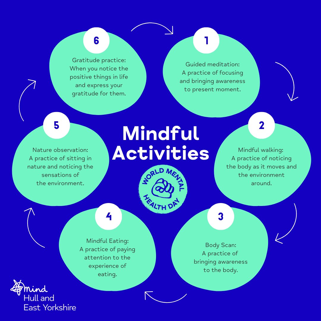 Feeling stressed or anxious? Mindful activities can help you feel grounded and present. Mind Hull have put together ideas to help you take a moment for yourself this World Mental Health Day. 
#MindHEY #MentalHealthMatters #Mindfulness #WorldMentalHealthDay