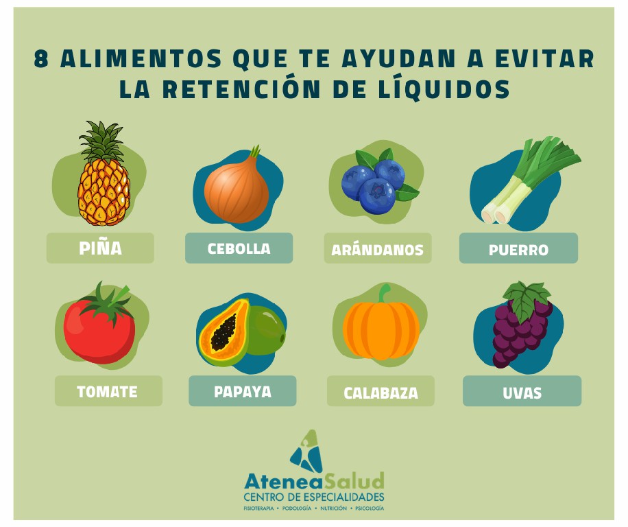 ¿Sufres retención de líquidos? Consumir estos alimentos te puede ayudar a evitarlo.