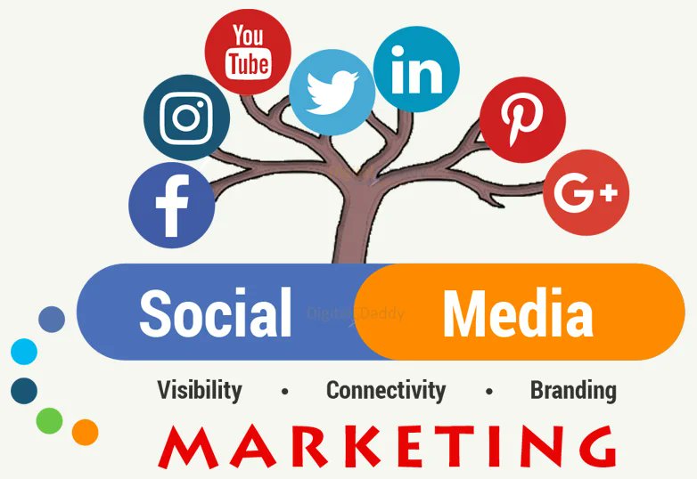 converthink's tweet image. 📱 Grow Your Brand with Smart Social Media Marketing! 

Let your brand speak louder, clearer, and more consistently on social media. 🌟
📩 Message us now to get started with a free strategy session!
(converthink.com)
#Converthink #SocialMediaMarketing #DigitalMarketing