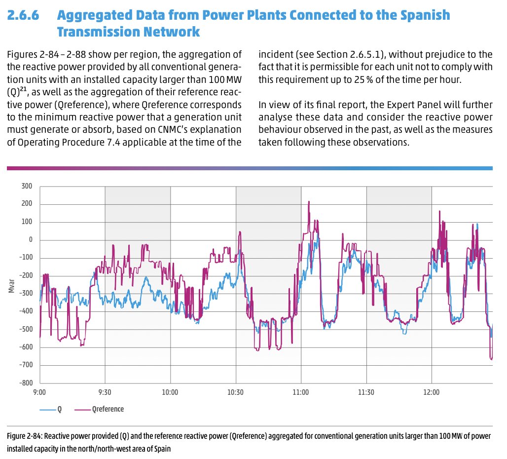 I've taken the time to read in detail the ENTSO-E factual report. Main additions and clarifications:
- cause of initial oscillation still under investigation
- confirmed role of DERs disconnections &amp; REN ICEs configurations
- evidence of inadequate DVC wrt operational procedures