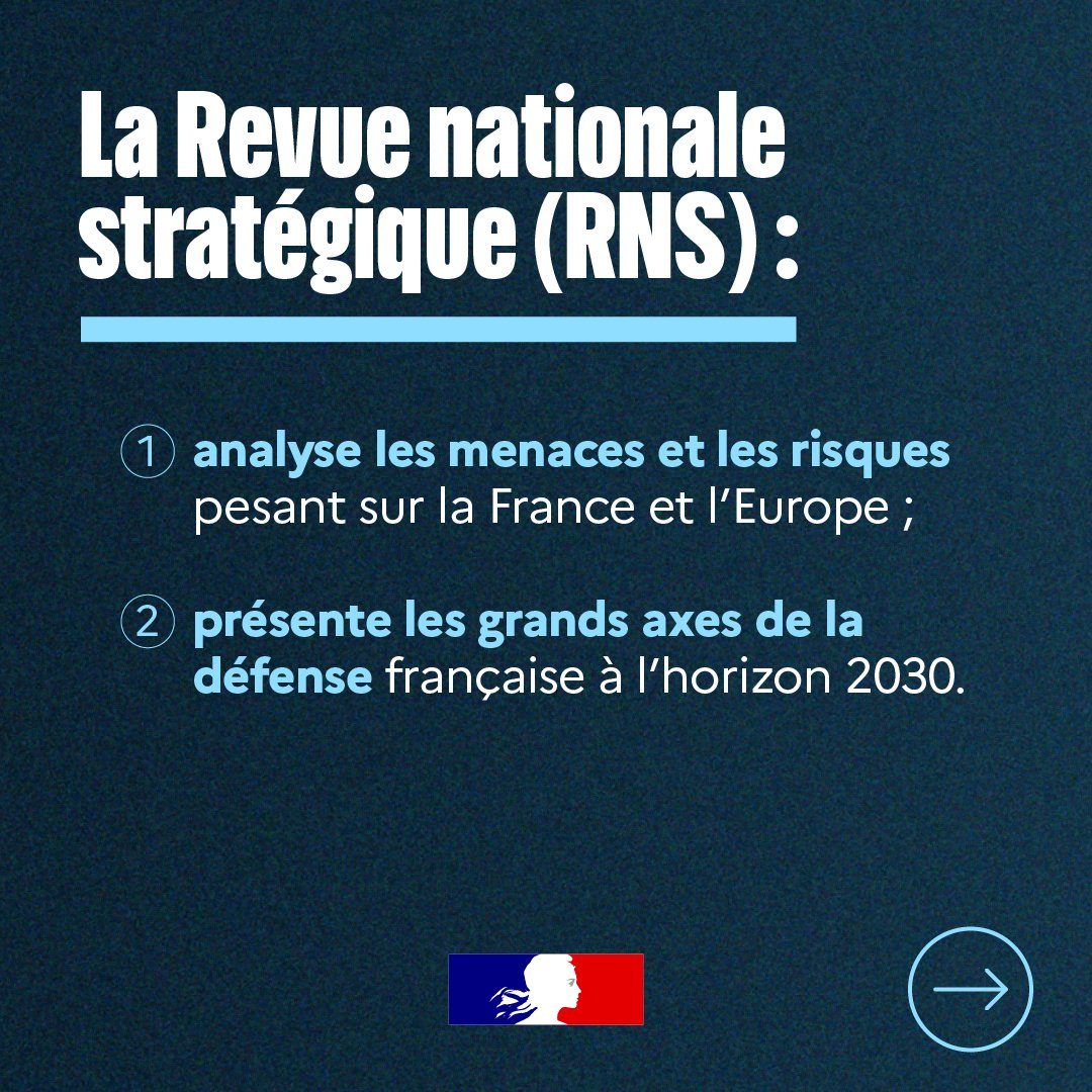Prefecture50's tweet image. 🇫🇷 INFO DÉFENSE : Le Saviez-vous ? 🤔La Revue nationale stratégique (RNS) est un document clé 🔑 qui présente les grands axes de la défense française 🛡️ à l'horizon 2030.➡️ En savoir plus : urlr.me/WBPcZC #Défense #RNS #Stratégie #France #Sécurité
