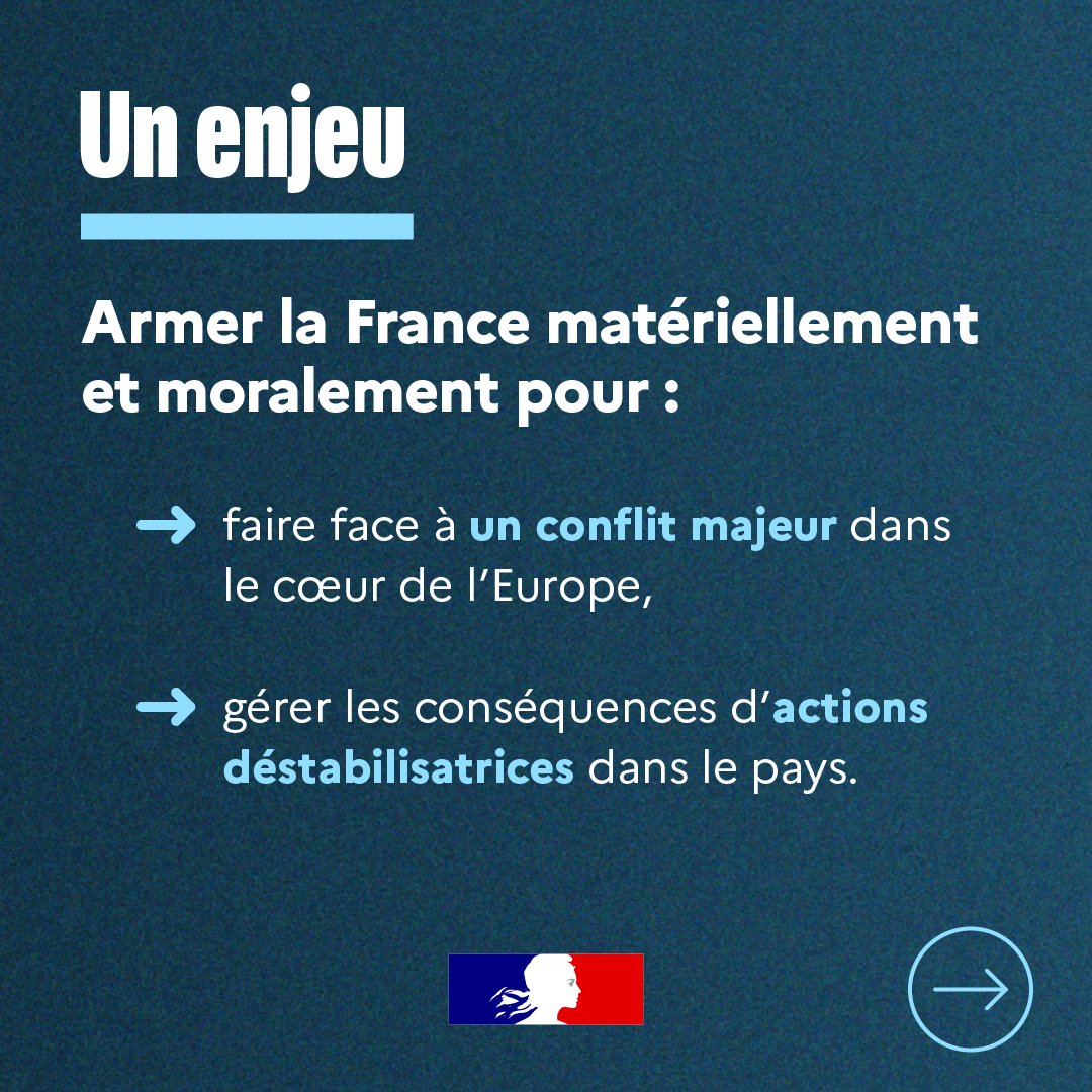 Prefecture50's tweet image. 🇫🇷 INFO DÉFENSE : Le Saviez-vous ? 🤔La Revue nationale stratégique (RNS) est un document clé 🔑 qui présente les grands axes de la défense française 🛡️ à l'horizon 2030.➡️ En savoir plus : urlr.me/WBPcZC #Défense #RNS #Stratégie #France #Sécurité