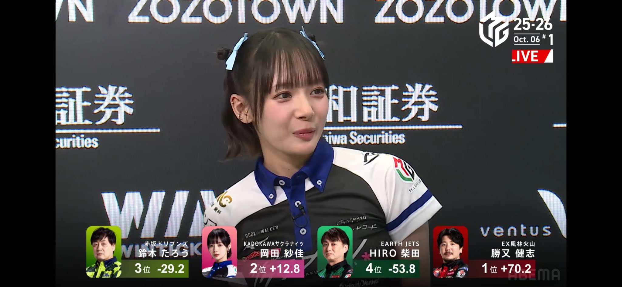 BOSS Mリーグ コラボロンT サクラナイツ BOSS Mリーグコラボキャンペーン ロンT サクラナイツ - メルカリ