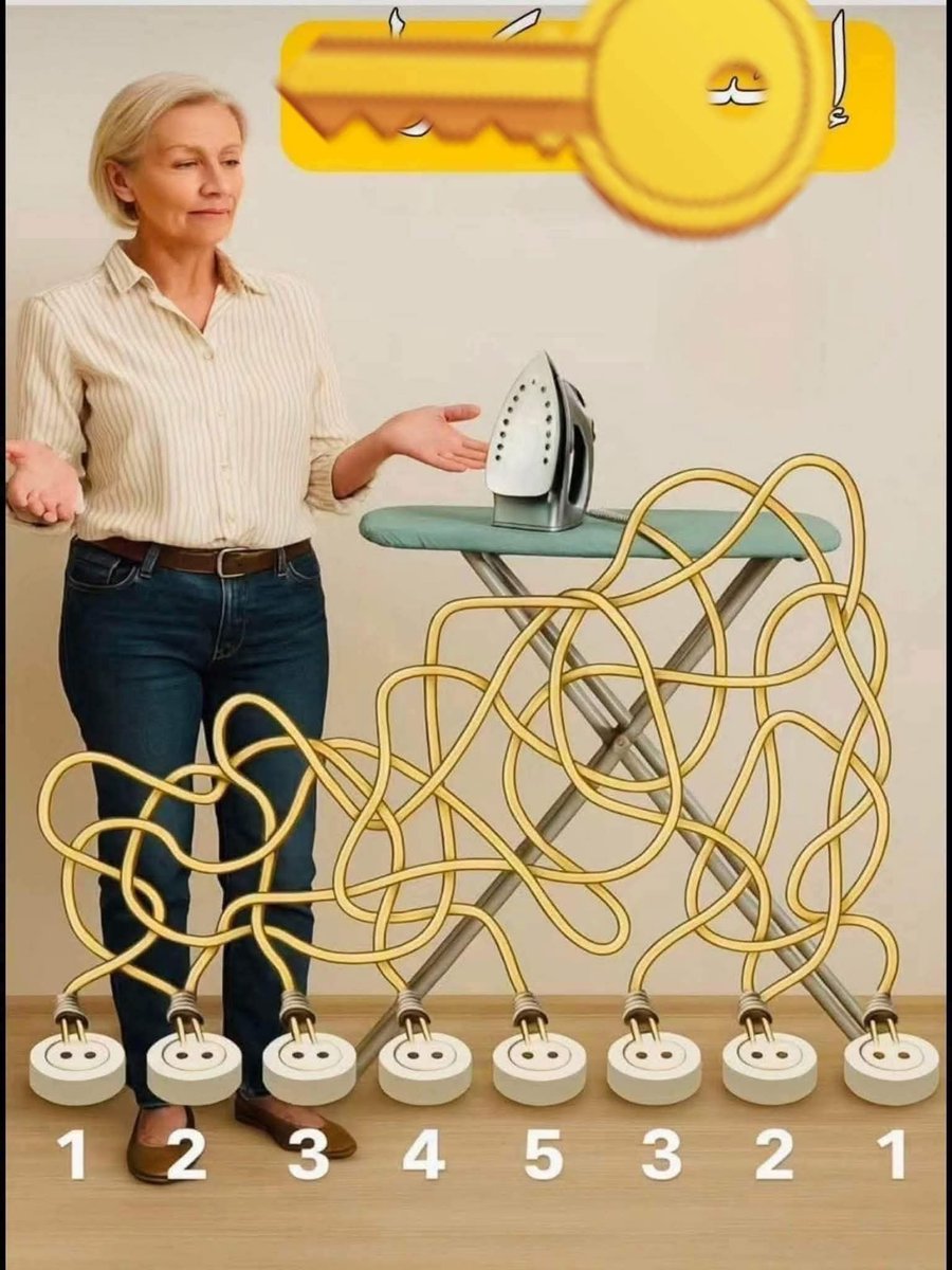 Iron is connected to 🤔