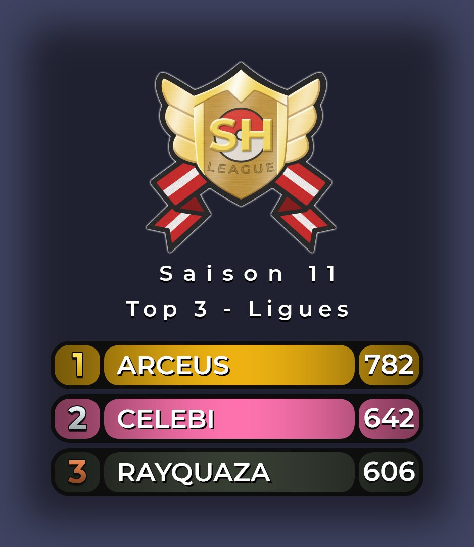 Shiny Hunting League tweet media