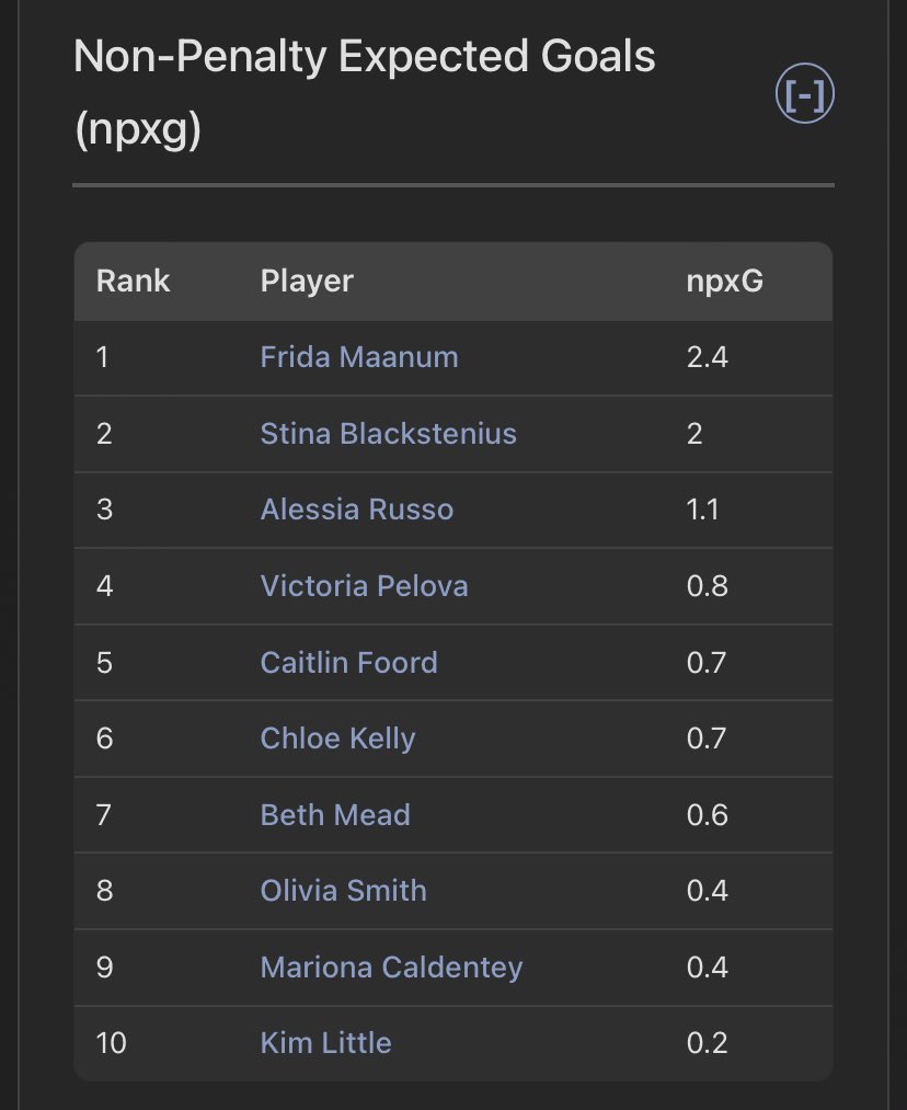 JustMimi___'s tweet image. This is #notgood