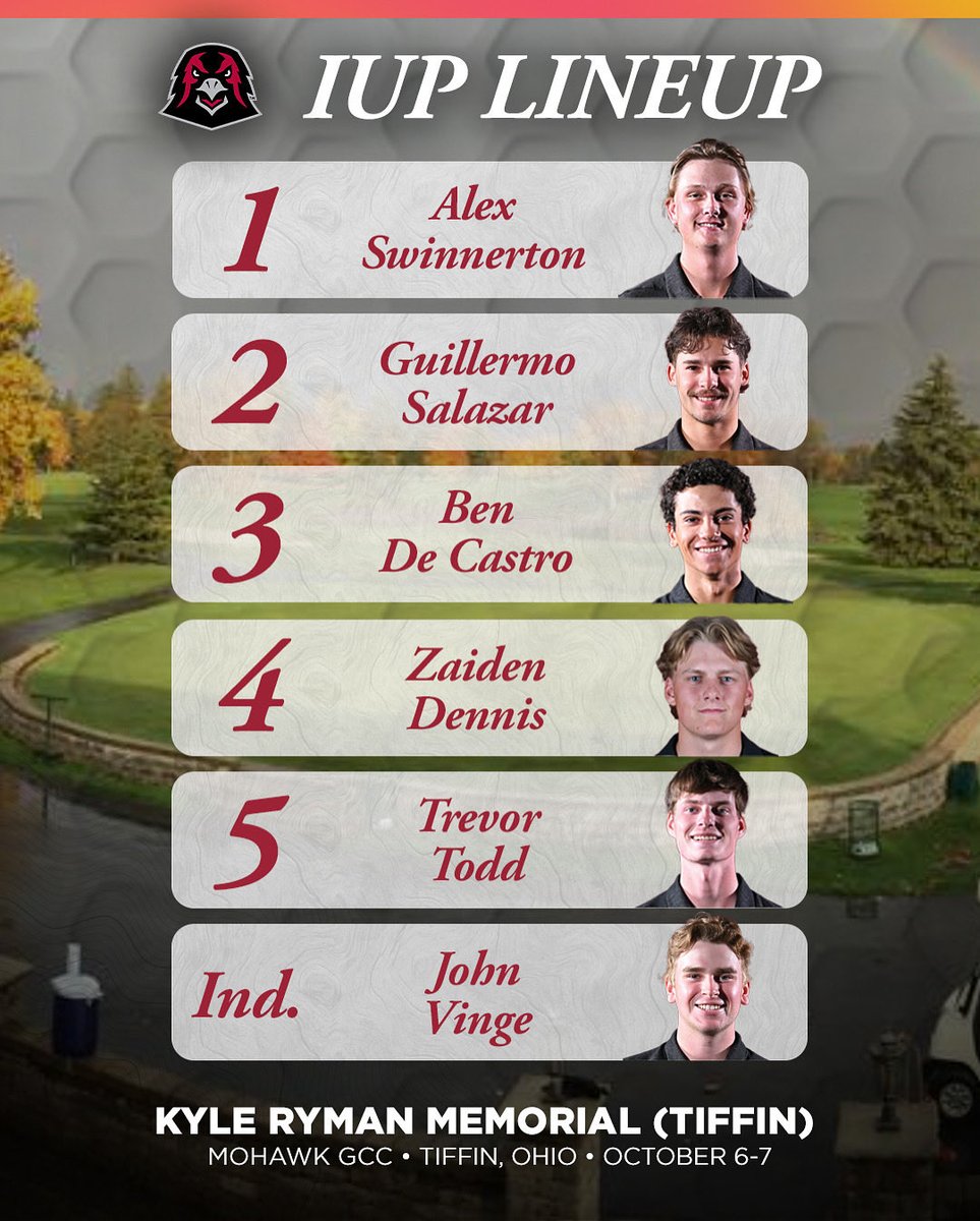 IUP Men's Golf tweet media