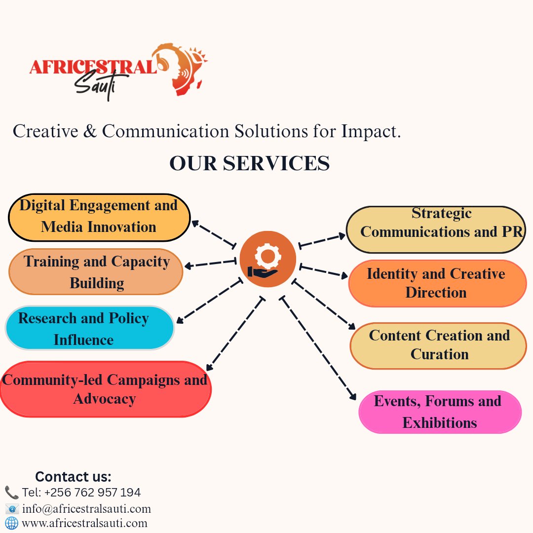 AfriCestralSaut's tweet image. Looking to amplify your voice, brand, or cause? 
At @AfriCestralSaut, we deliver  bold, creative, strategic communications for real impact.

Let’s co-create change. 
africestralsauti.com 
+256 762 957 194

#CommsForChange #StrategicComms #AfriCestralSauti #AfricaVoices
