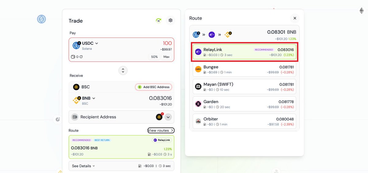 dzap_io's tweet image. 🔥 Bridge of the Day 🔥
$BNB recently hit a new ATH, stack more in seconds.
At the moment, @RelayProtocol provides the most competitive rates for swapping USDC on Solana to $BNB on BSC, outperforming 6+ top protocols.
👉 Bridge smart with dzap.io