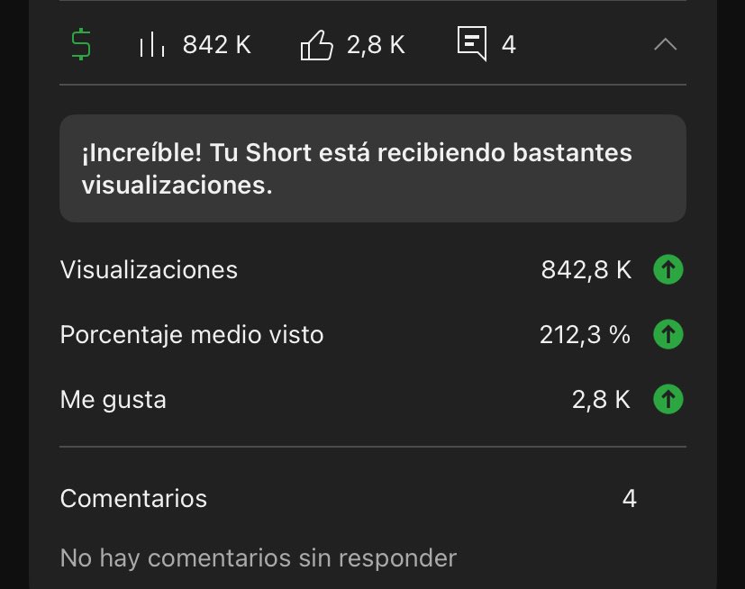 Poco después de monetizar el canal de 3D se me acabó muriendo. El formato que utilizaba dejó de funcionar y con la desmotivación dejé de ser constante. 

A ver si lo revivimos 💪