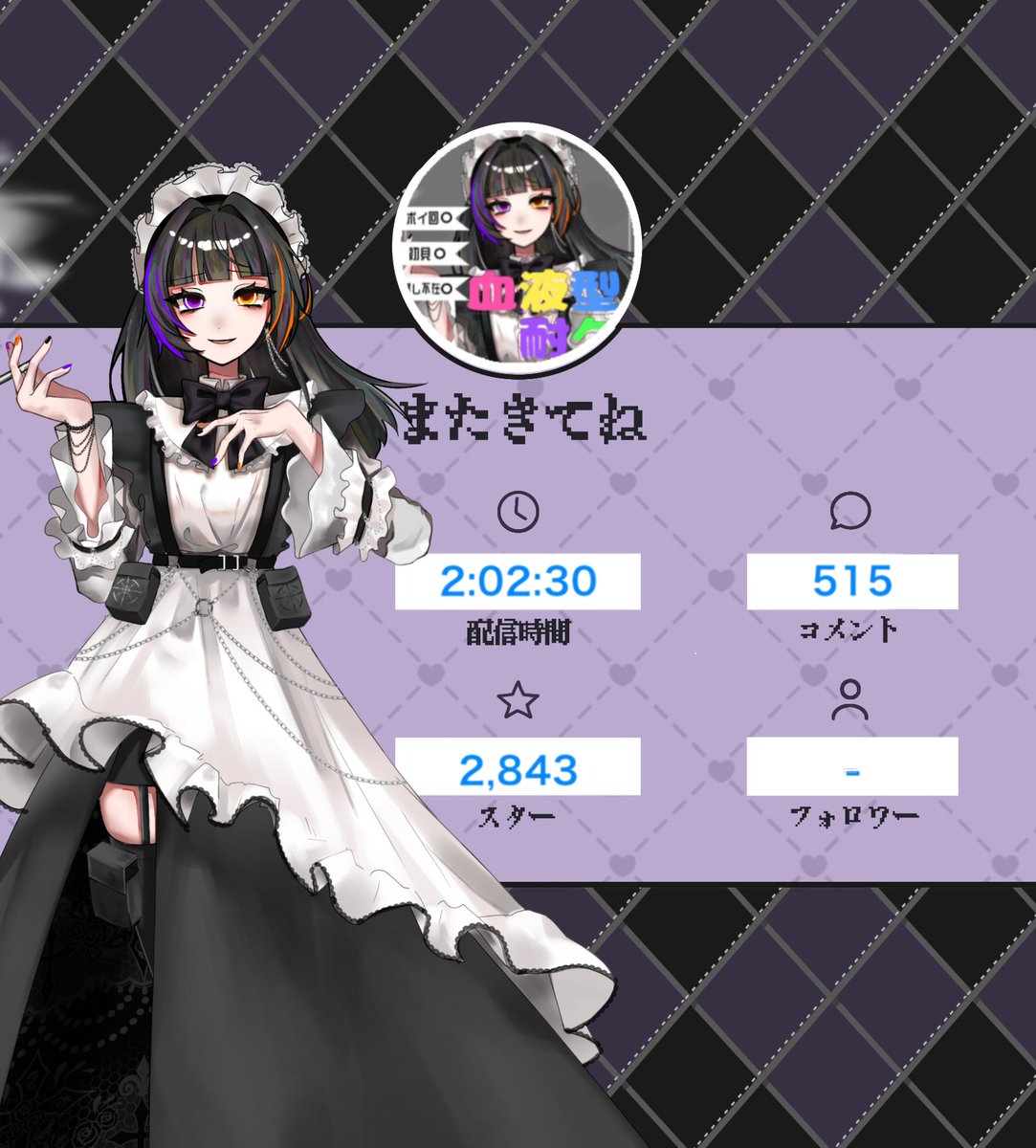 今日のリザルト！みんな来てくれてありがと(*´︶`)