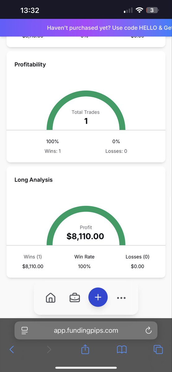 fxgogi's tweet image. Passed the phase in just 1 day 🚀📷🔥
One clean trade, less than an hour 
Live with my bro @iamgringofx , Asian session vibes  

That’s how we move — no cap, just results