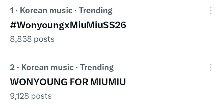 WonyoungCharts's tweet photo. [📈] 251006 08:36PM KST | Trending in China 

#1 #WonyoungxMiuMiuSS26
#2 WONYOUNG FOR MIUMIU

#IVE #아이브 #JANGWONYOUNG #장원영 #MiuMiuSS26 https://t.co/pLUVrTtnHs
