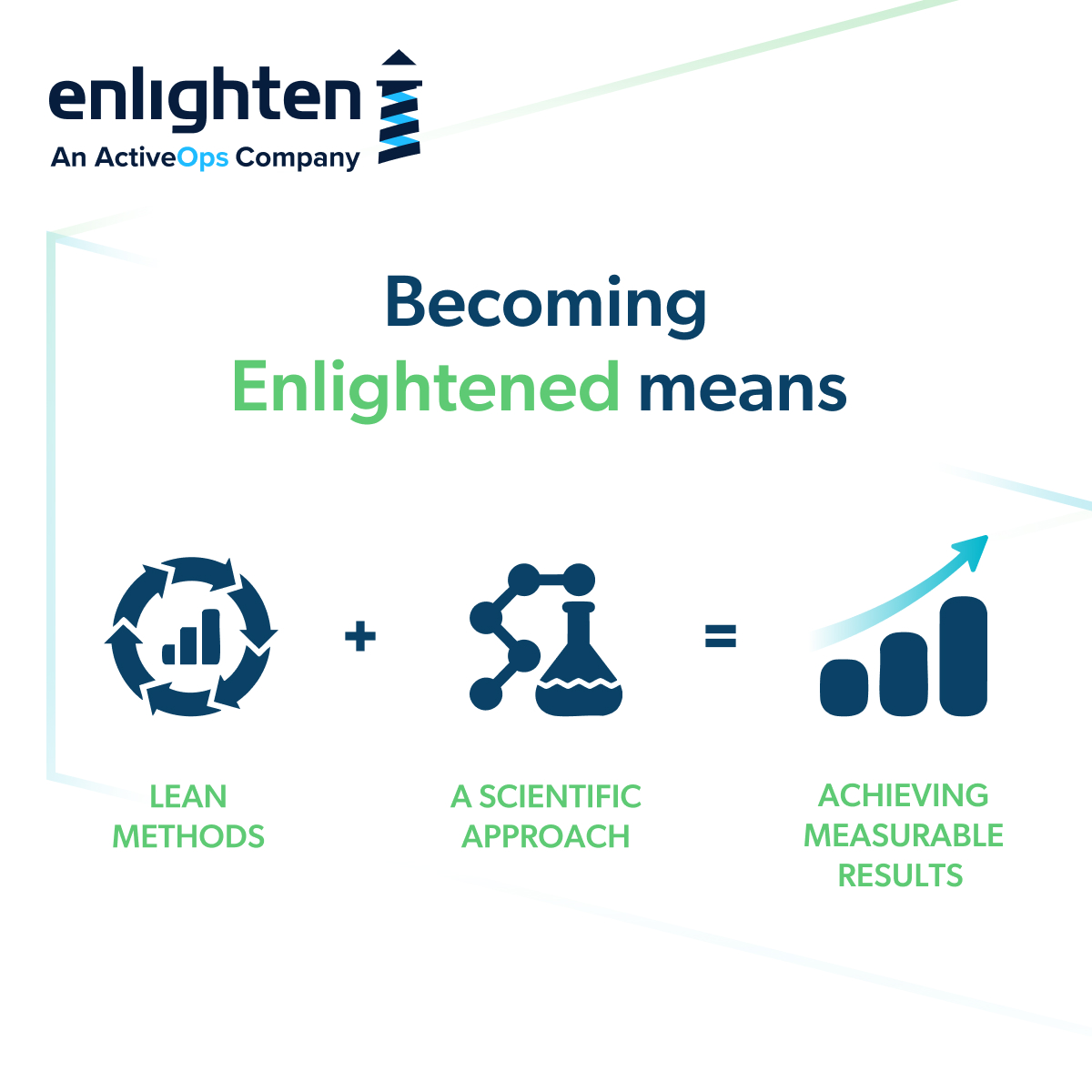 Enlighten tweet media