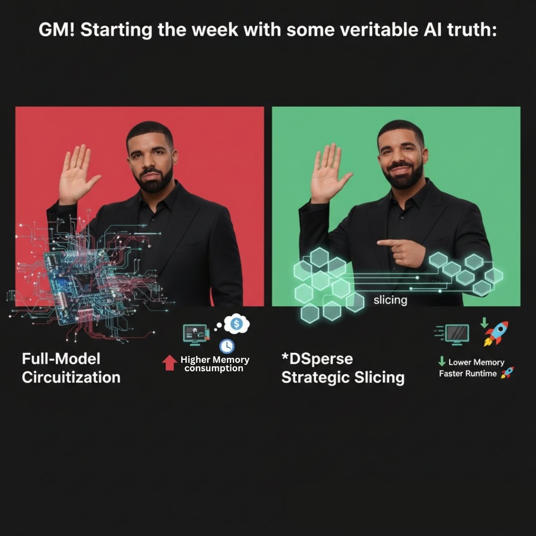 localman_isfit's tweet image. @inference_labs DSperse a 🧵

The bottleneck in decentralized AI? Proving the model&apos;s computation is correct. Full end-to-end Zero-Knowledge Proofs (ZKPs) are often prohibitively expensive. We need a smarter way. 🤔 #ZKML #VerifiableAI #UnbreakableAI