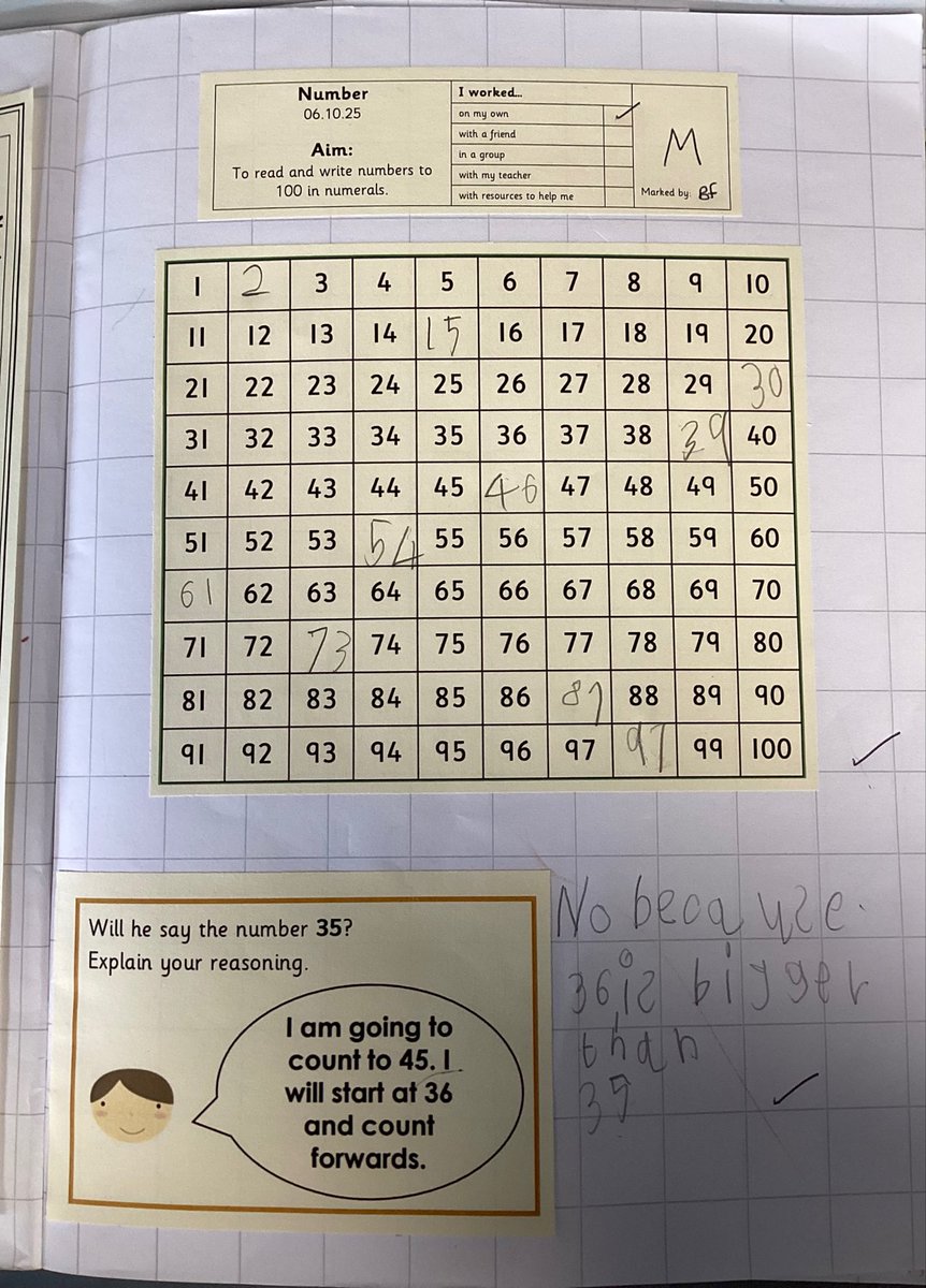 StCuthbertsPri's tweet image. Year 1 have been applying their reasoning abilities in maths today whilst using our hundred square! We explained our answers in short sentences. ✅💬 #StCuthbertsMaths