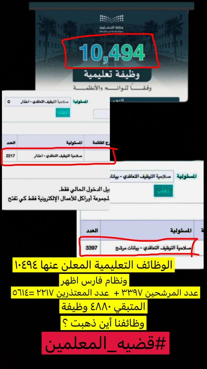 nwr1055165's tweet image. #قضيه_المعلمين56 اين بقية الوظائف ولمن ذهبت ولماذا عدمًالمصداقية نطالب بالتعيين والتعويض المادي @minister_moe_sa @HRSD_SA @KingSalman @nazaha_gov_sa @moe_gov_sa