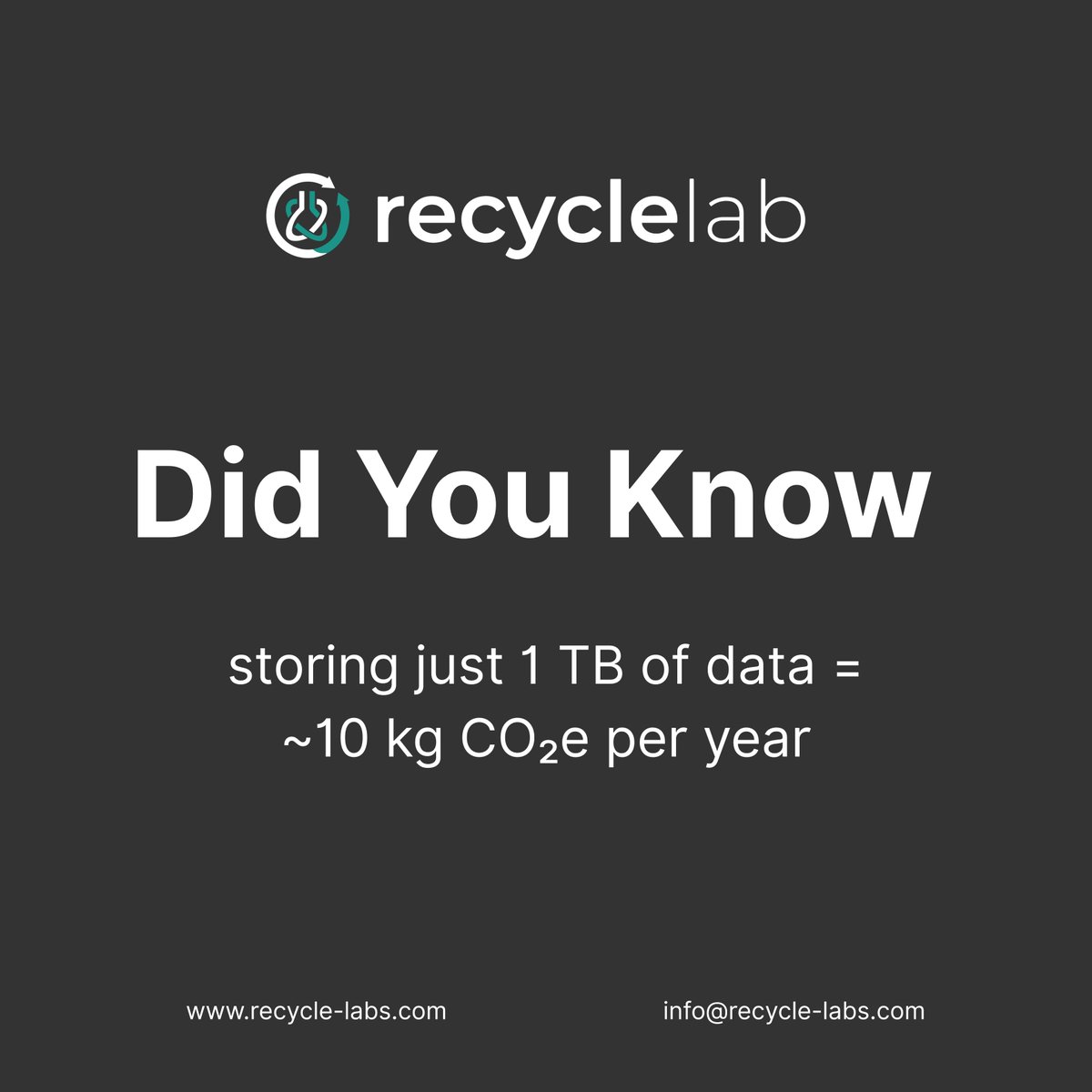 RecycleLab tweet media