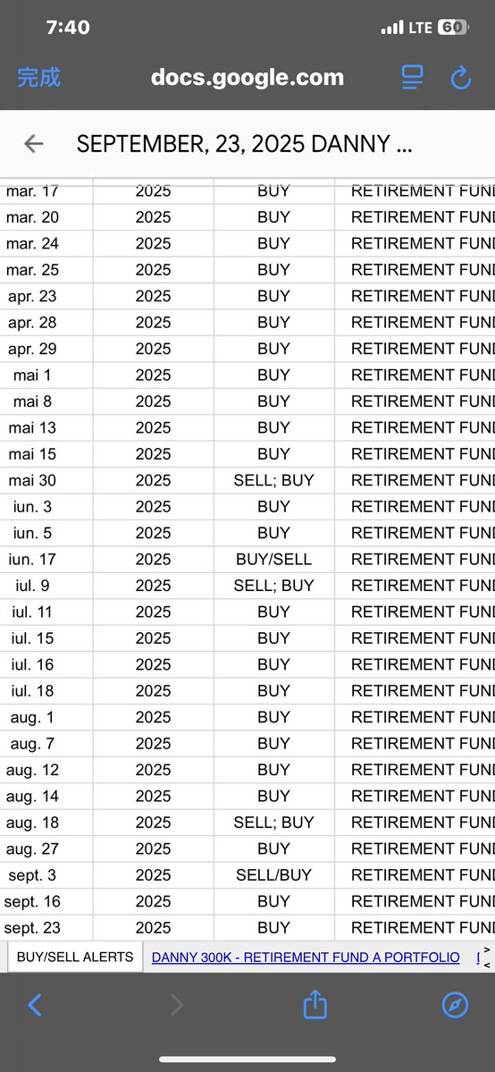 dannycheng2022's tweet image. Congratulations to all $AMD shareholders, especially to my tier 3 subscribers who have followed my multiple buy orders from $110 to $168 over the past few months, when some were skeptical. Our patience and efforts have been rewarded today. Sizing of positions matters more than…