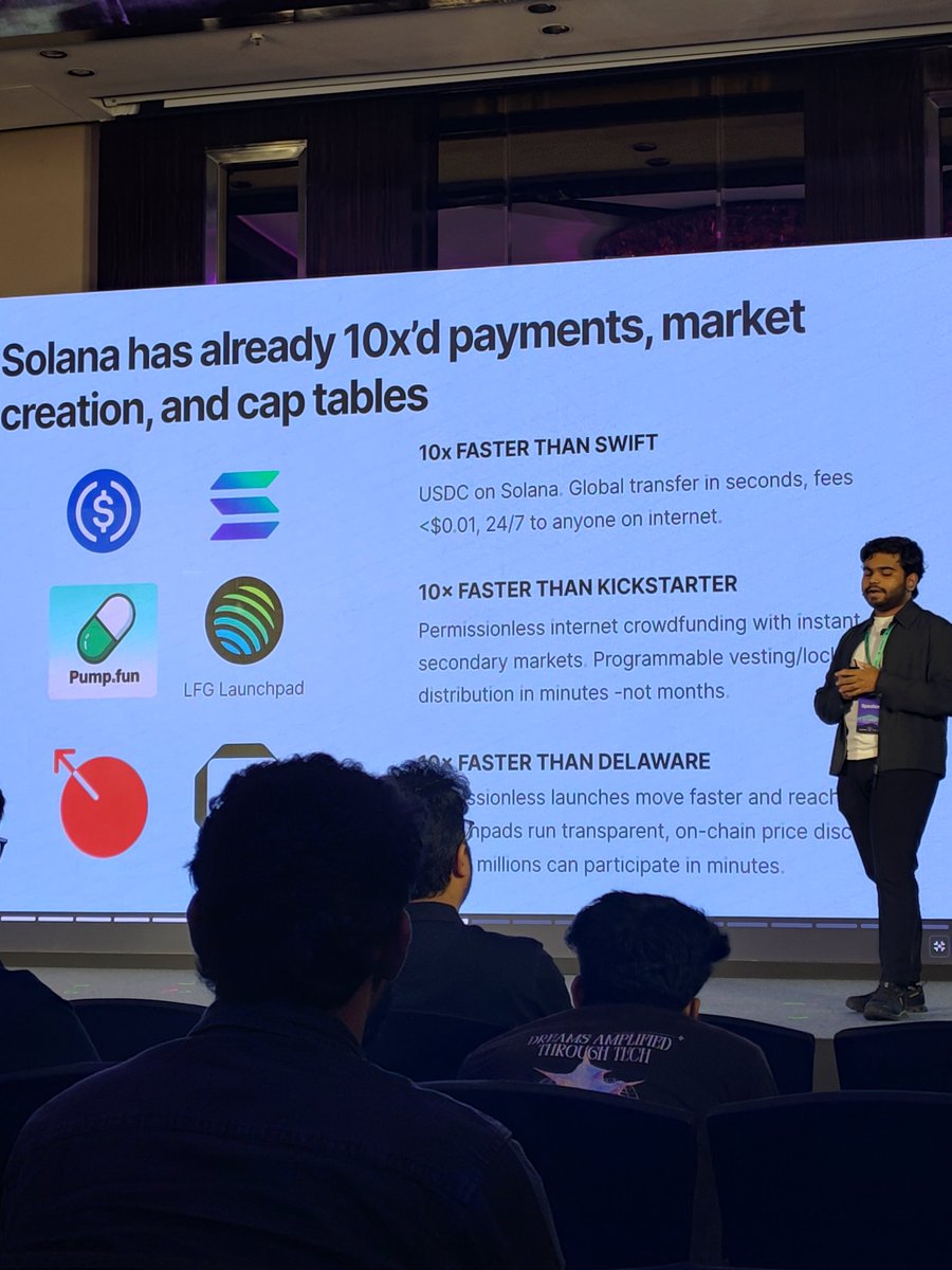 grapeprotocol's tweet image. Solana is the fastest settlement layer (@inSitesh speaking about @asgardfi) #SolanaAPEX
