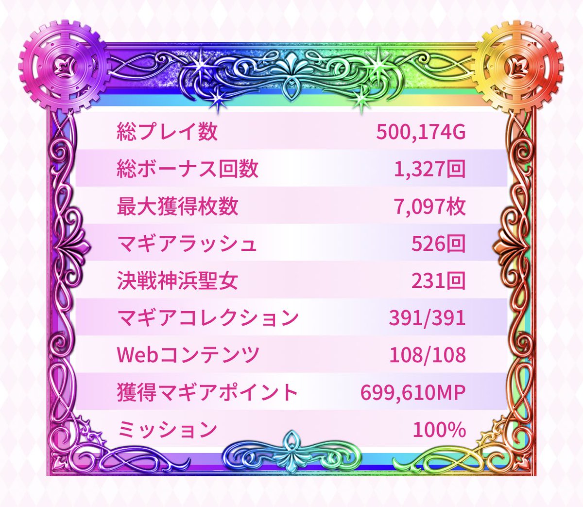 ぽめろ🌸 tweet media