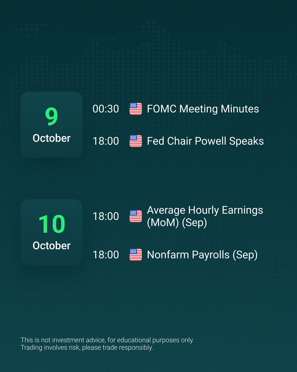 TradeW_Global's tweet image. Big Week Ahead: From RBNZ Rates to Fed Speaks - Stay Ahead of Every Market Move! 📈🔥

#TradeW #stepinstackup #trading #marketmoves #globalmarkets #financialgoals #rates