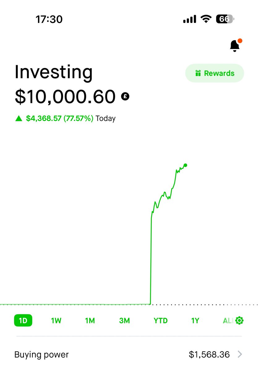 CryptoEmme's tweet image. This is insane. I owe most of this to a massive win on an $AMD call today 🥹