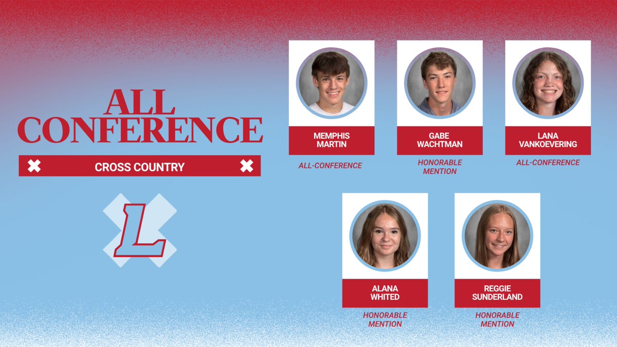 Congratulations to the following Cross Country athletes who were named NECC All-Conference this season! 

Memphis Martin (11) - All-Conference
Lana VanKoevering (12) - All-Conference
Gabe Wachtman (11) - HM
Alana Whited (12) - HM
Reggie Sunderland (11) - HM