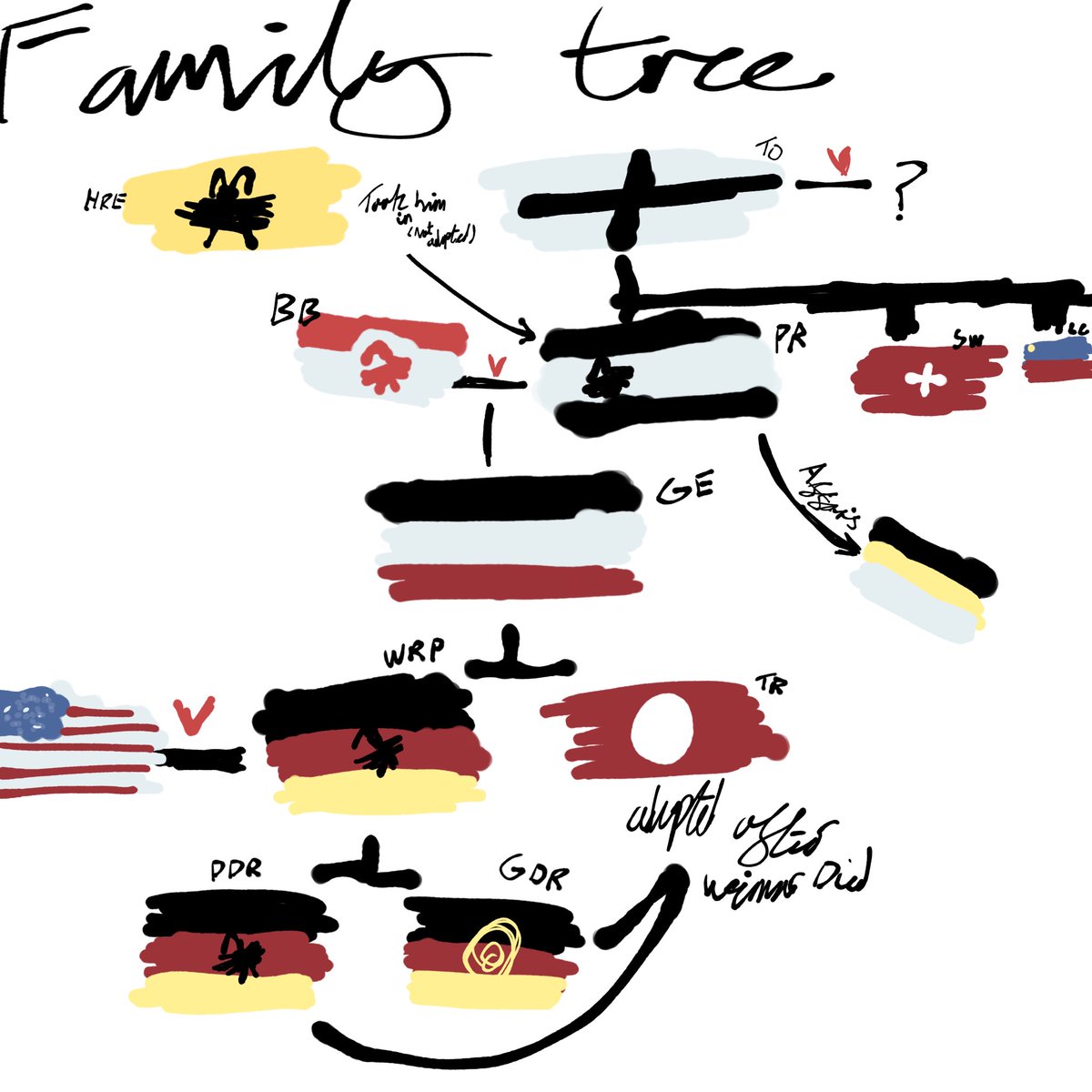 Prussia in my au.. I hope this makes sense.

#countryhumans #countryhumansprussia #prussia