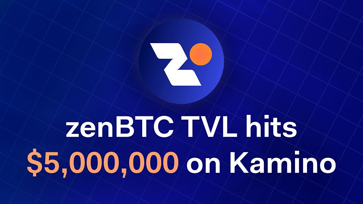 A new milestone for zenBTC - now the #2 leading wrapped BTC on <a href="/kamino/">Kamino</a>

Earn 9% APY while keeping your Bitcoin in self-custody.

This is just the beginning - BTCfi adoption on <a href="/solana/">Solana</a> is only getting started.