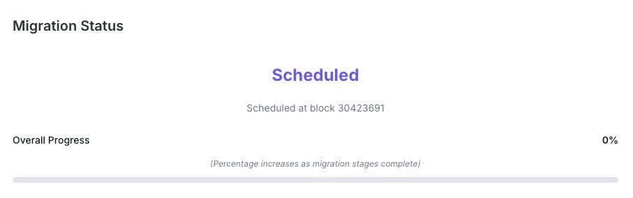 Parity Technologies tweet media