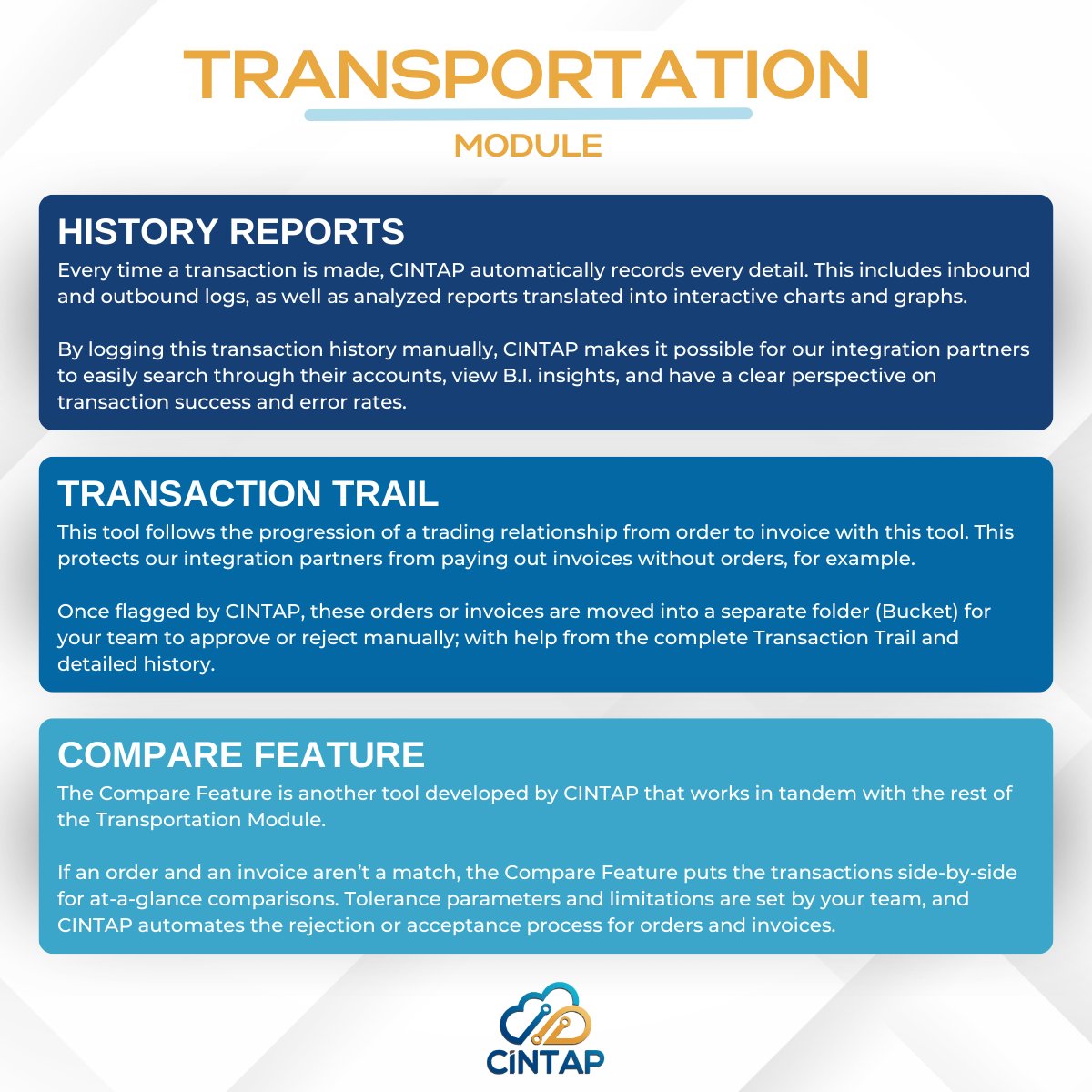 CINTAP_Inc's tweet image. We&apos;ve simplified EDI for #logistics and #transportation!

With CINTAP’s Transportation Module, you can
🚚 Craft custom workflows and add specialty fields to EDI docs.
✈️ Parse multiple EDI docs with the EDI Splitter.
🚢 Track EDI docs with the Transaction Trail in real-time.