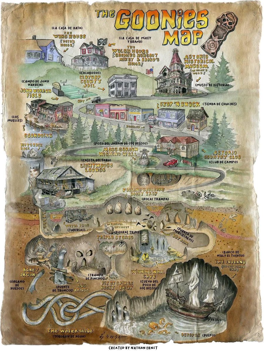 Alucine_es's tweet photo. Necesito este póster. 
El mapa completo de los GOONIES https://t.co/TC4NN8IHGC