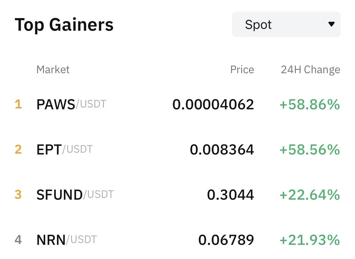 PAWS Labs tweet media