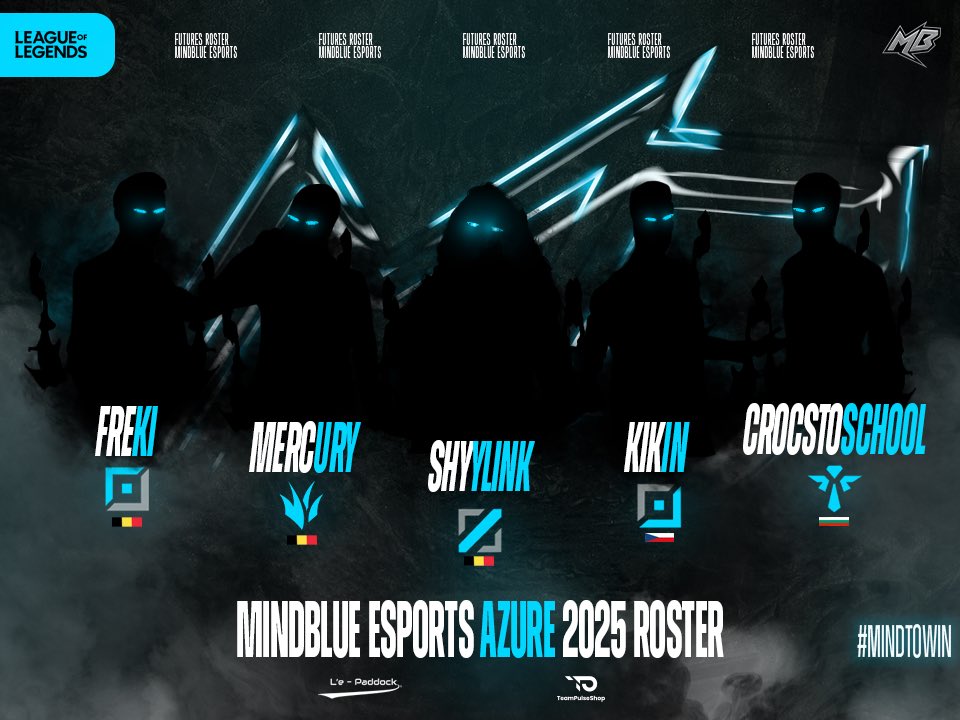 Il est temps de vous présenter notre projet Azure!💙

Ils nous représenteront durant cette nouvelle saison de la <a href="/ouat_lol/">Once Upon A Team</a> (Ouatventure)

Mais ils sont surtout le futur de Mind Blue 😎

⚔️<a href="/Frekii__/">Frekï</a> 
🌳@ Mercury
🪄<a href="/ShyyLink/">MB Shyylink 🧙‍♀️ |•| Romane ✨</a> 
🏹<a href="/Kikin_ADC/">Kikin</a> 
🏥<a href="/CrocsTo59565/">CrocsToSchool</a> 

👩‍💼 <a href="/mina_inoaki/">MBMina</a>